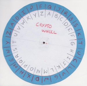 Crypto-Wheel